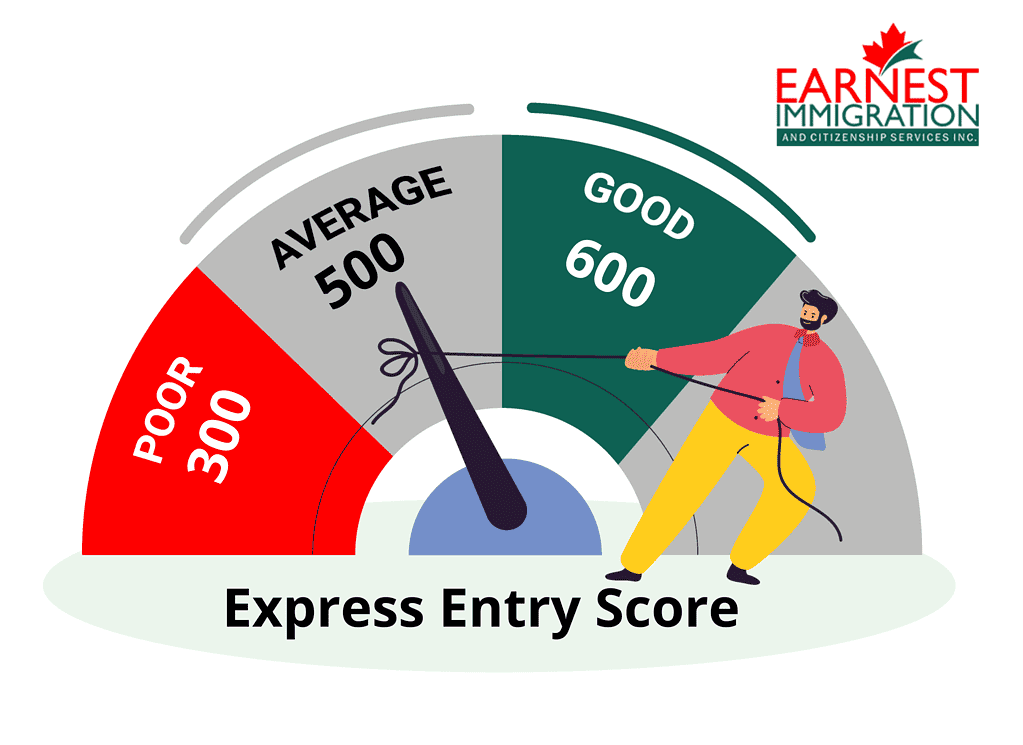 How To Boost Your Express Entry Profile Earnest Immigration