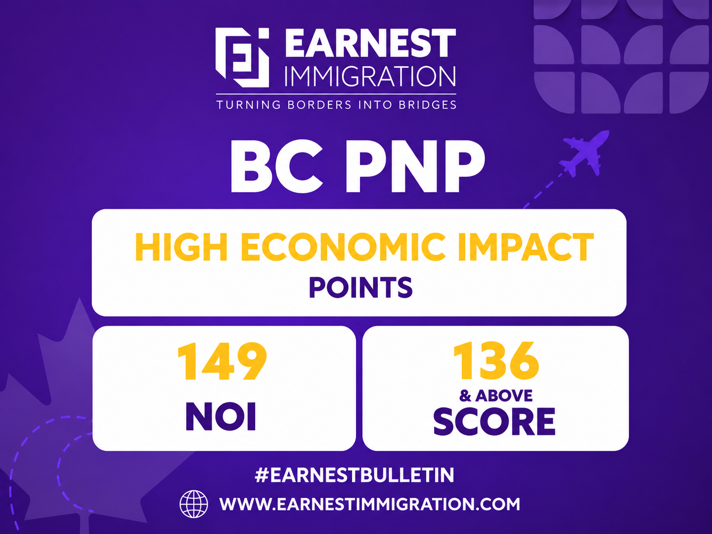 BC PNP