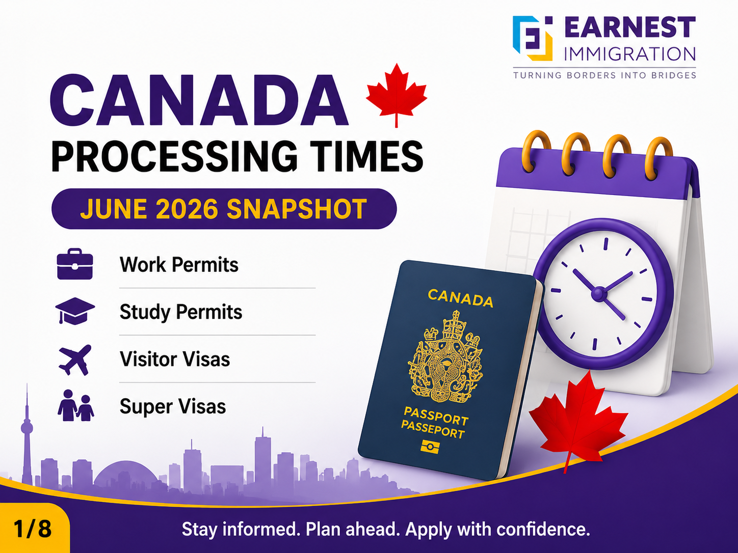 Canada Processing Times