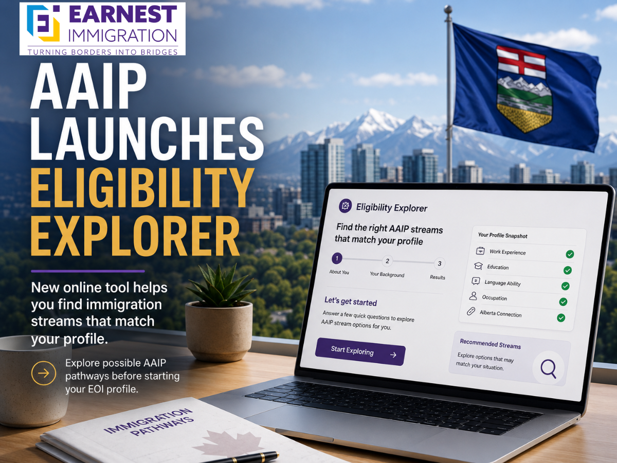 earnest blog feature